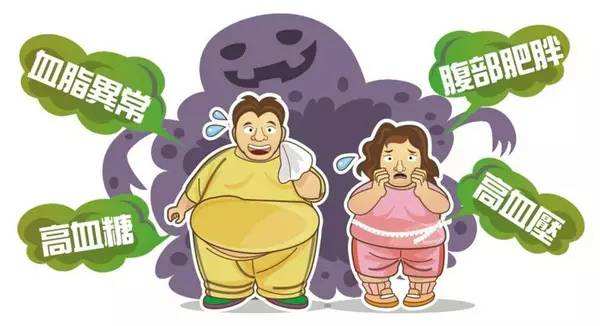 什么是三高症？如何预防三高