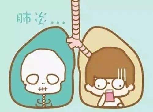 早、晚期肺炎最宜中医治疗