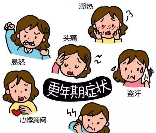 中医如何治疗更年期综合症
