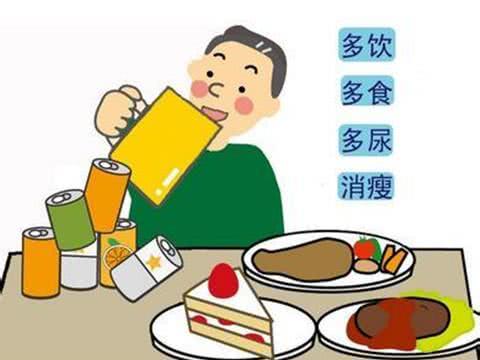 从中医的角度讲应该如何预防糖尿病？